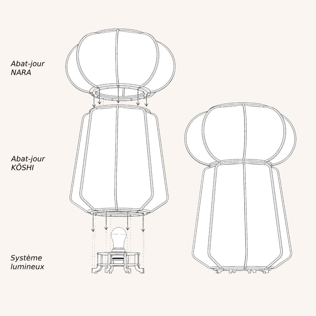 Système d'assemblage par empilement des lampes à poser de la collection TOTEM sur le système lumineux