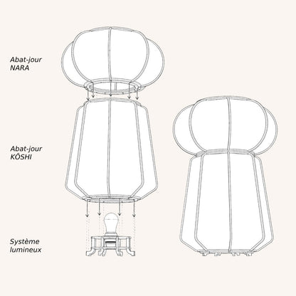 Système d'assemblage par empilement des lampes à poser de la collection TOTEM sur le système lumineux 