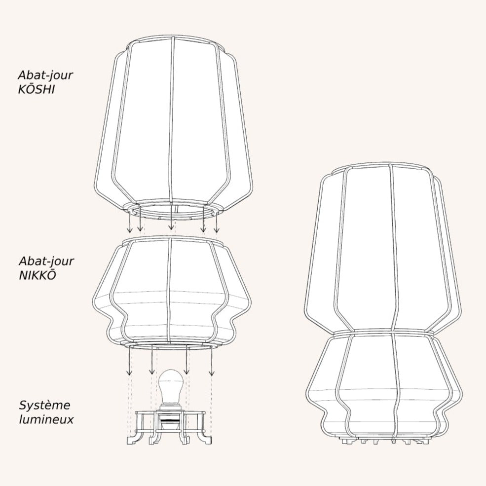 Système d'assemblage par empilement des lampes à poser de la collection TOTEM sur le système lumineux